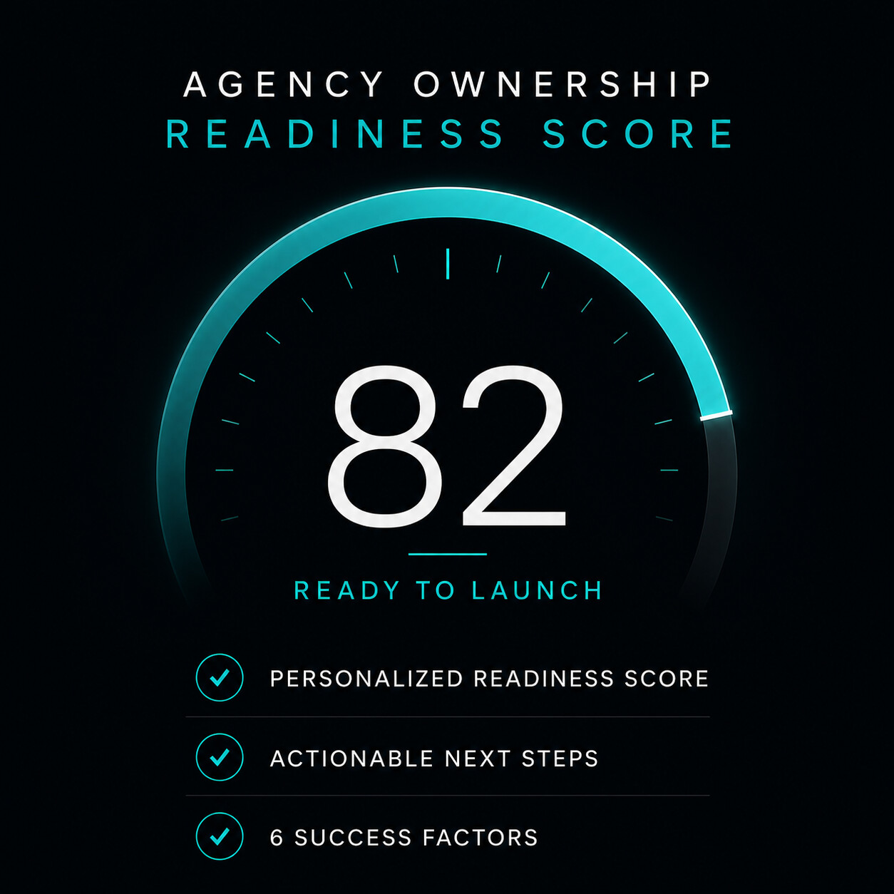 Agency Ownership Readiness Score